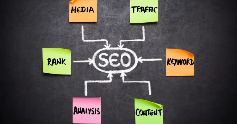 Thiết kế web chuẩn SEO kết hợp cấu trúc website và tối ưu tìm kiếm